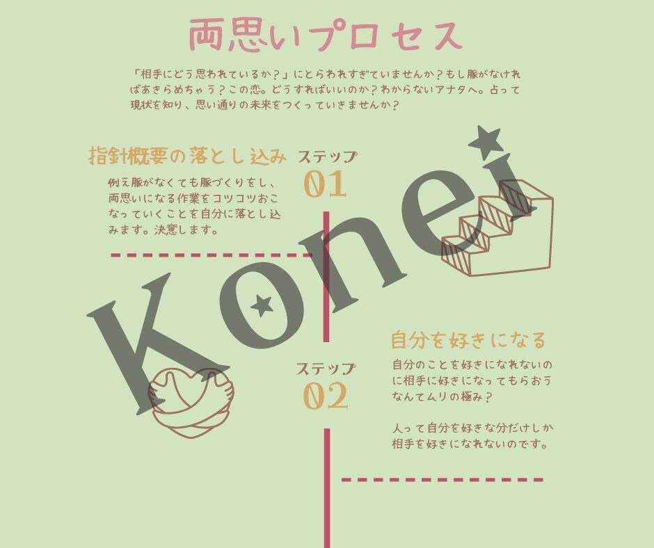 本命になる方法★恋愛アドバイスツール第五弾渡します “簡単モテ仕草！ 胸キュン顔　5選＋1”をお授けします。 イメージ6