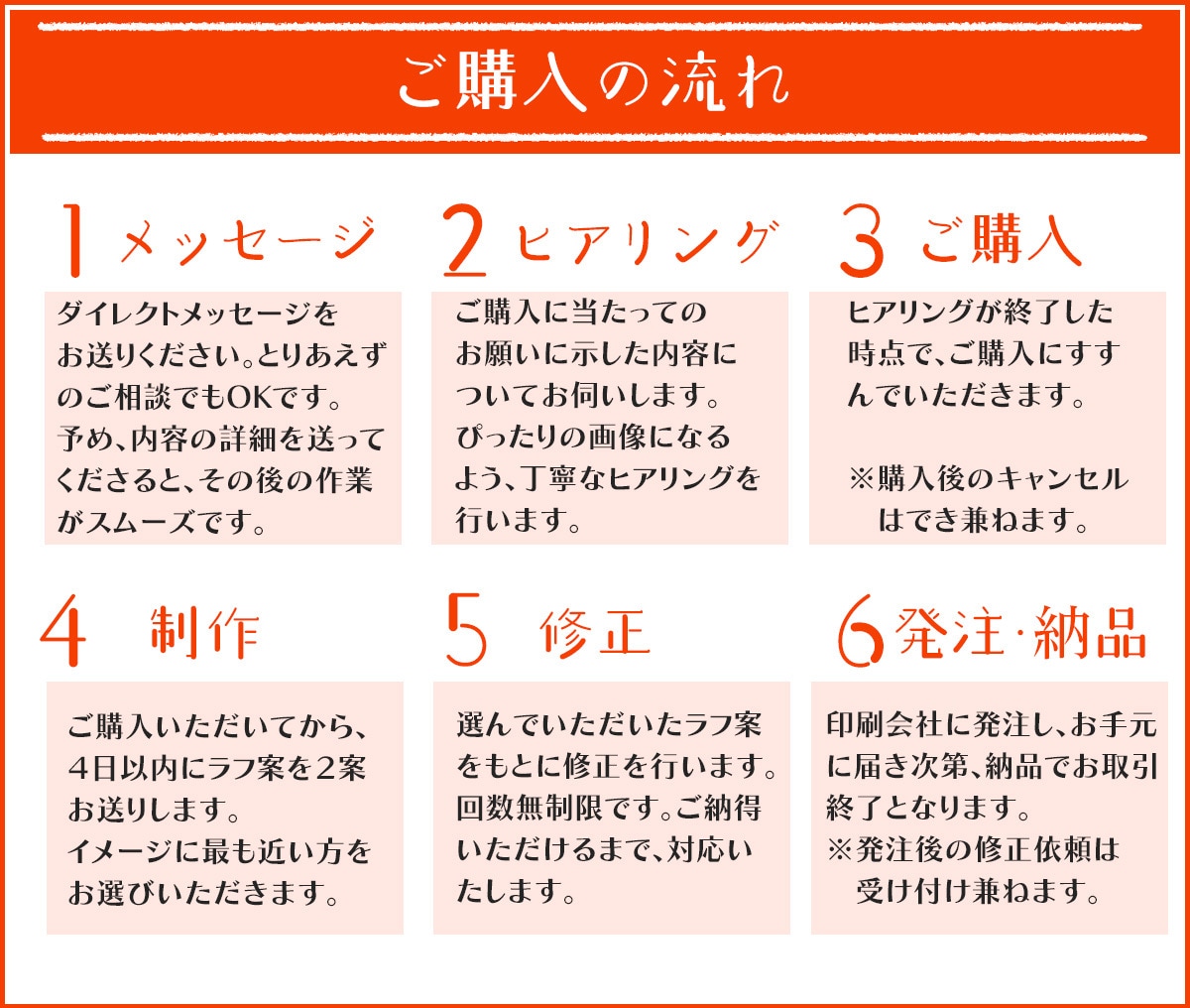 ビジネスマン必見！オリジナルサンクスカード作ります いつもお世話になっているお客様へ感謝の気持ちを送りませんか イメージ2