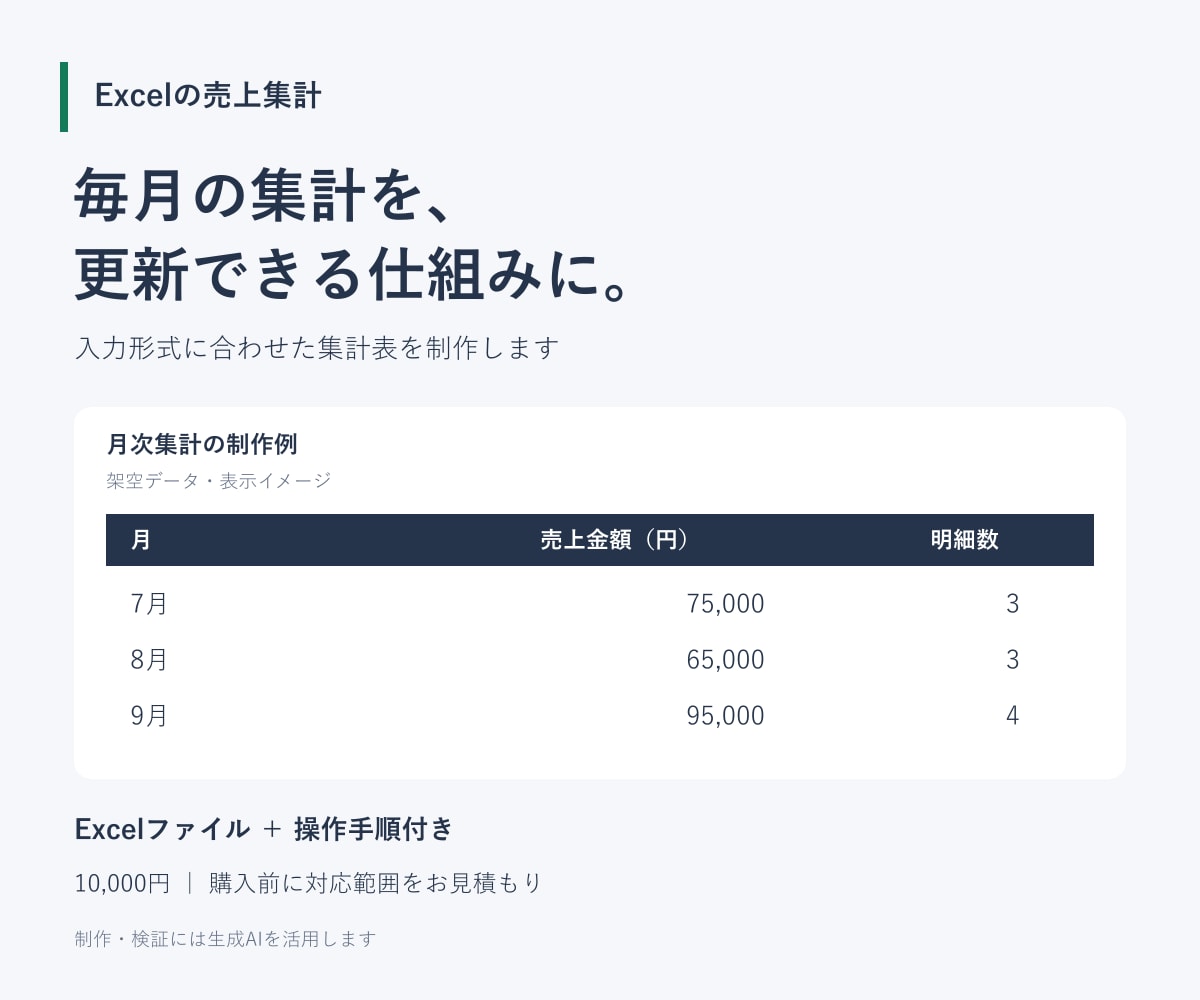売上集計を更新できるExcelを作ります 毎月の集計を整える。手順書付き・事前見積もり イメージ1