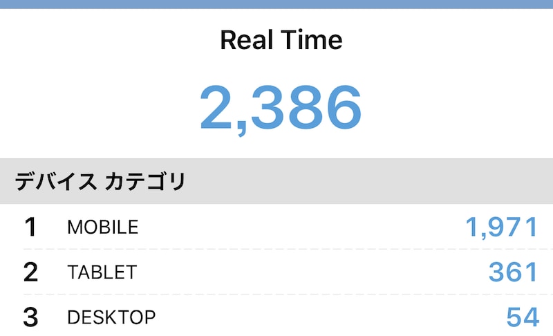 トレンドアフィリエイトネタの選び方について教えます アドセンス・トレンドアフィリはネタとタイトルが命です！ イメージ2