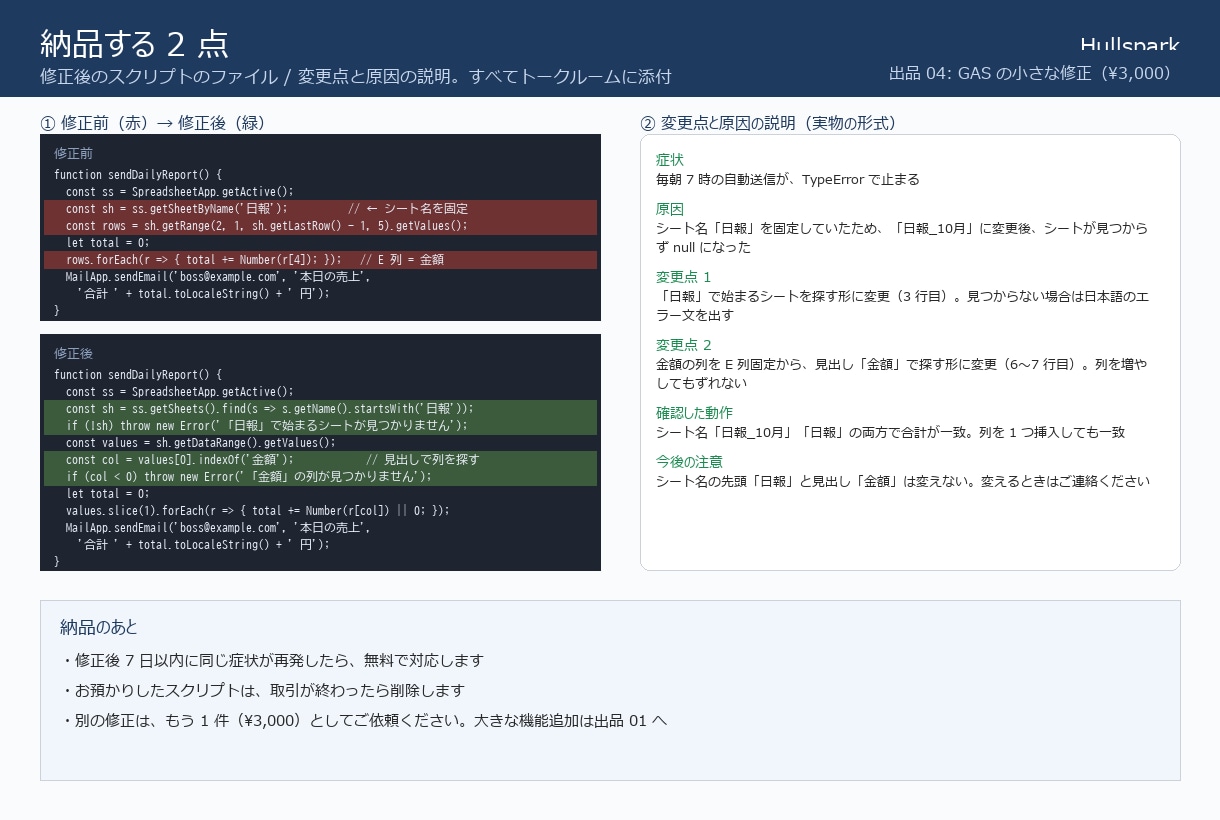 エラーで止まったGASを原因の説明つきで直します 購入前に原因の見立て。2日で修正版と説明文をお渡しします イメージ5