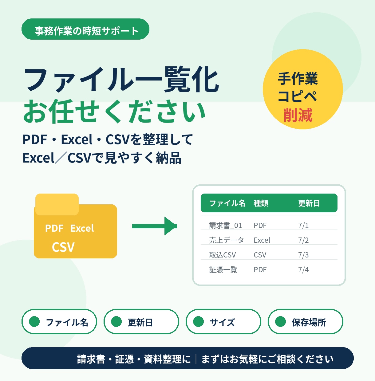 PDF・Excelの一覧表を作成します PDF・Excel・CSVを一覧化します イメージ1