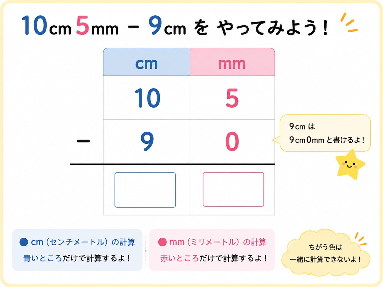 小学生の算数を楽しくわかりやすく教えます 一人ひとりに合わせたオーダーメイド授業 イメージ4