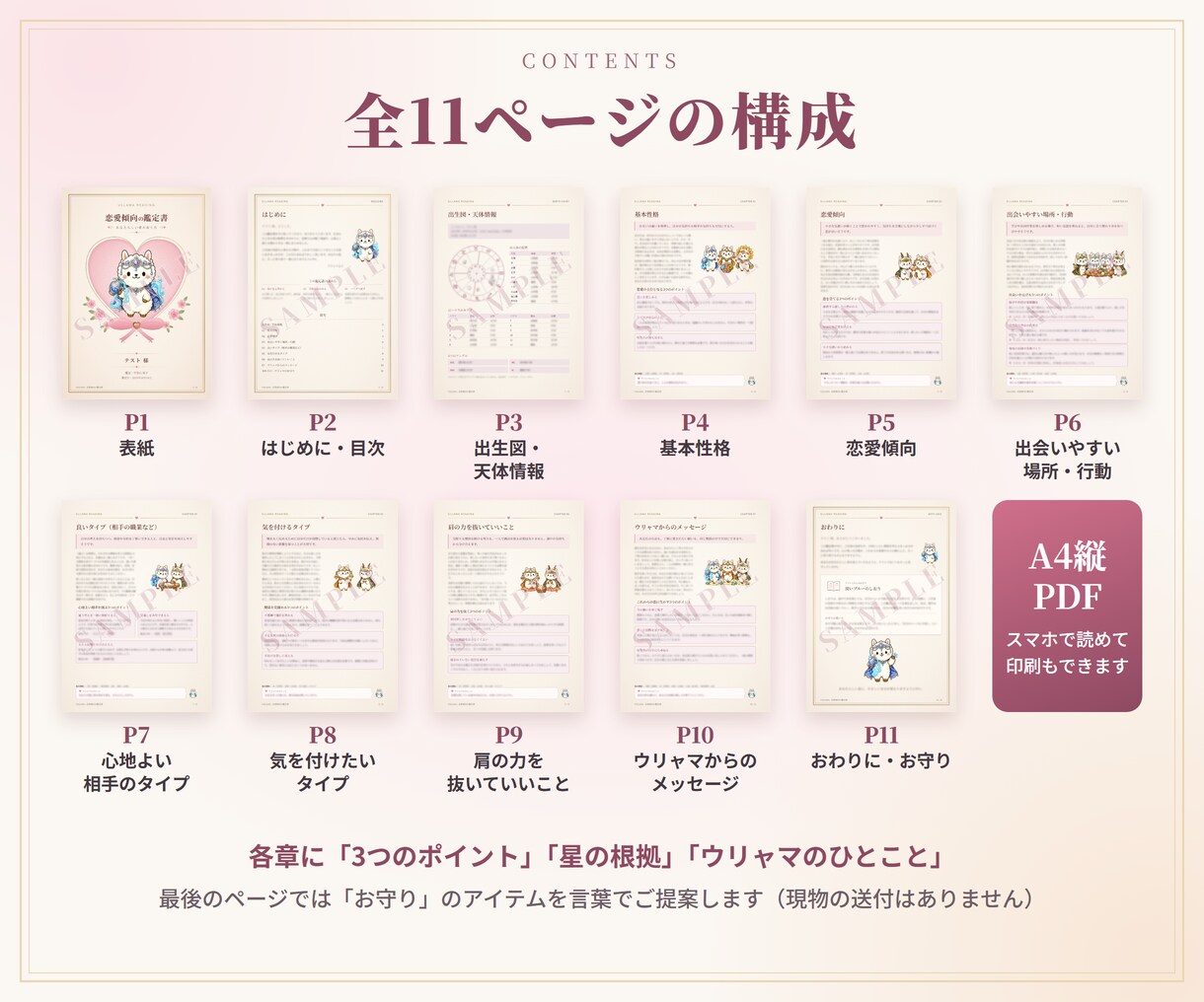 西洋占星術であなたの恋愛鑑定書を作成します 11/1まで先着5名500円｜11ページの恋愛鑑定書 イメージ4