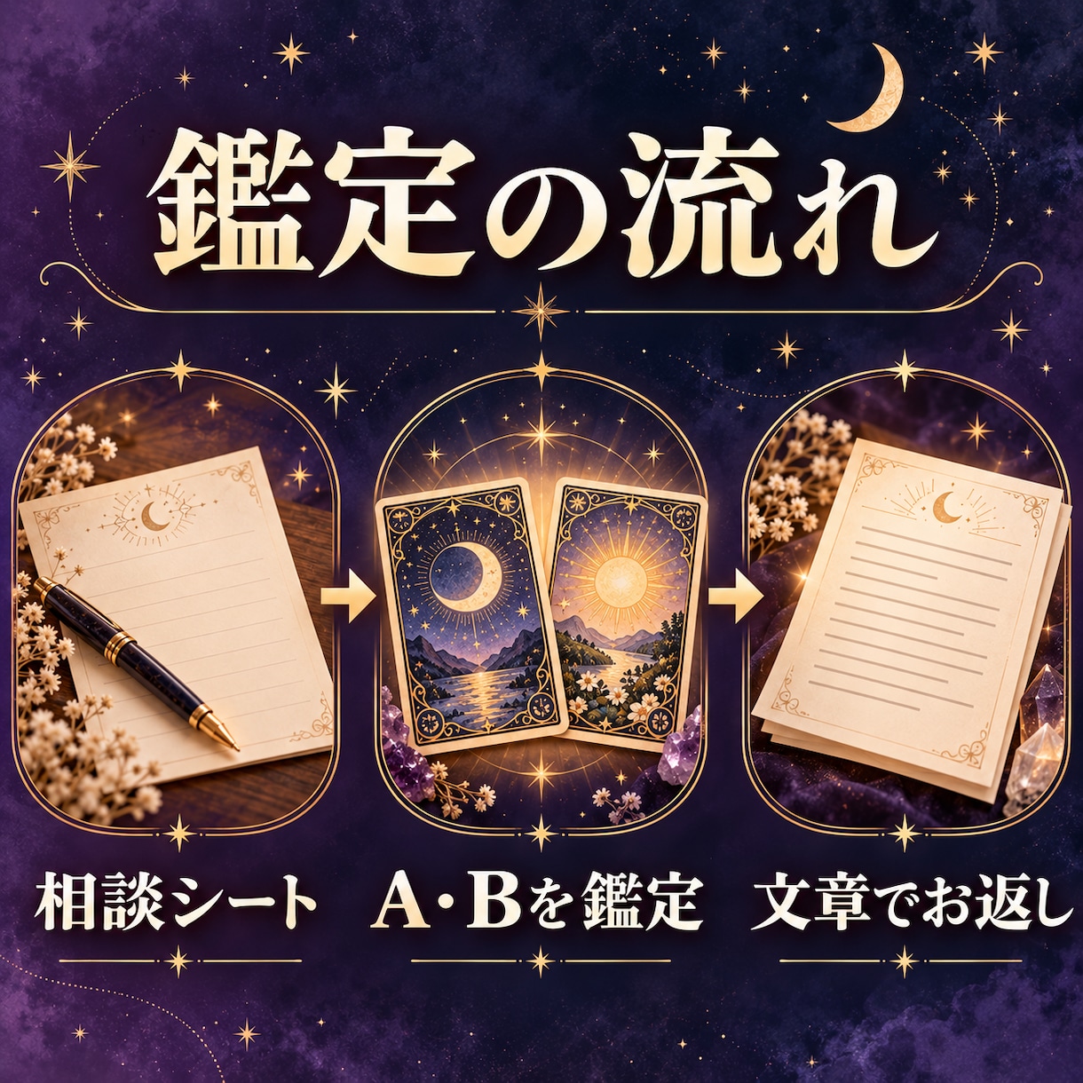 セール中！2つの選択肢をタロットで読み解きます 悩める2択をタロットで鑑定。最短3時間納品 イメージ2
