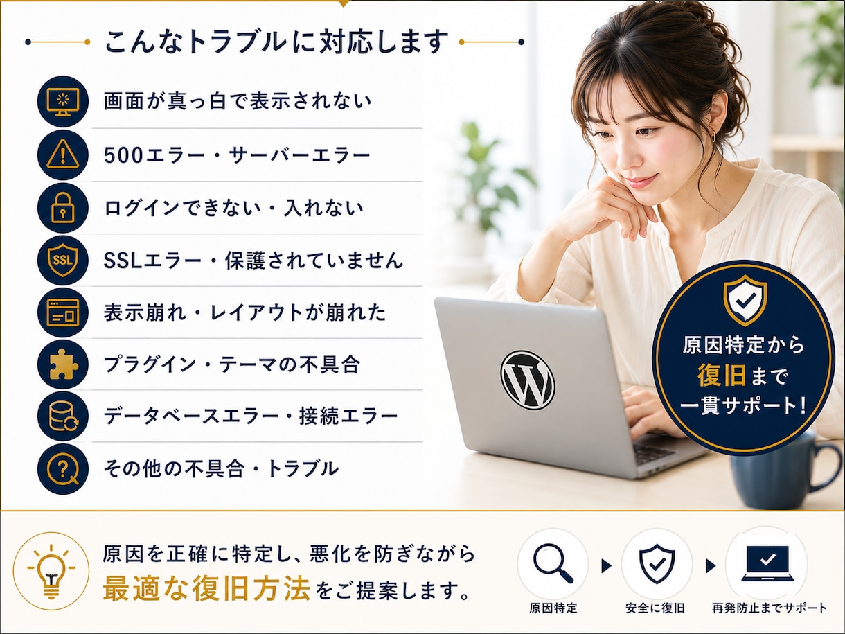 WordPressの原因を特定し復旧します 悪化を防ぐ順番で復旧を進めます イメージ2