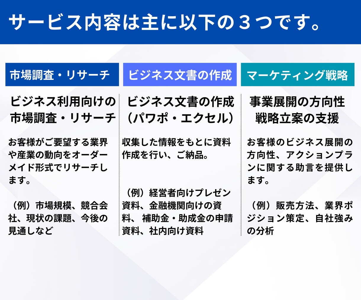 現役コンサルタントがマーケティング戦略を支援します 外資系コンサル歴15年：マーケティングのアドバイス・リサーチ イメージ3