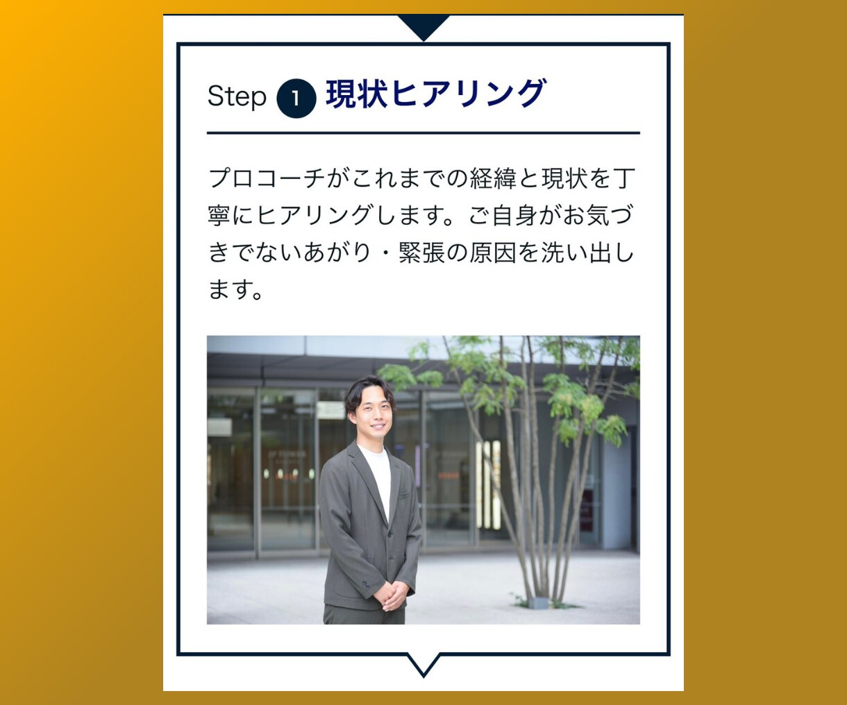 60分であがり症・緊張の原因を発見&改善します 300名以上が劇変！元あがり症コーチが脳科学と心理学で解決！ イメージ4