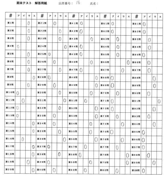 選択式テストの採点を代行します 学校・塾の先生、時短しませんか イメージ1