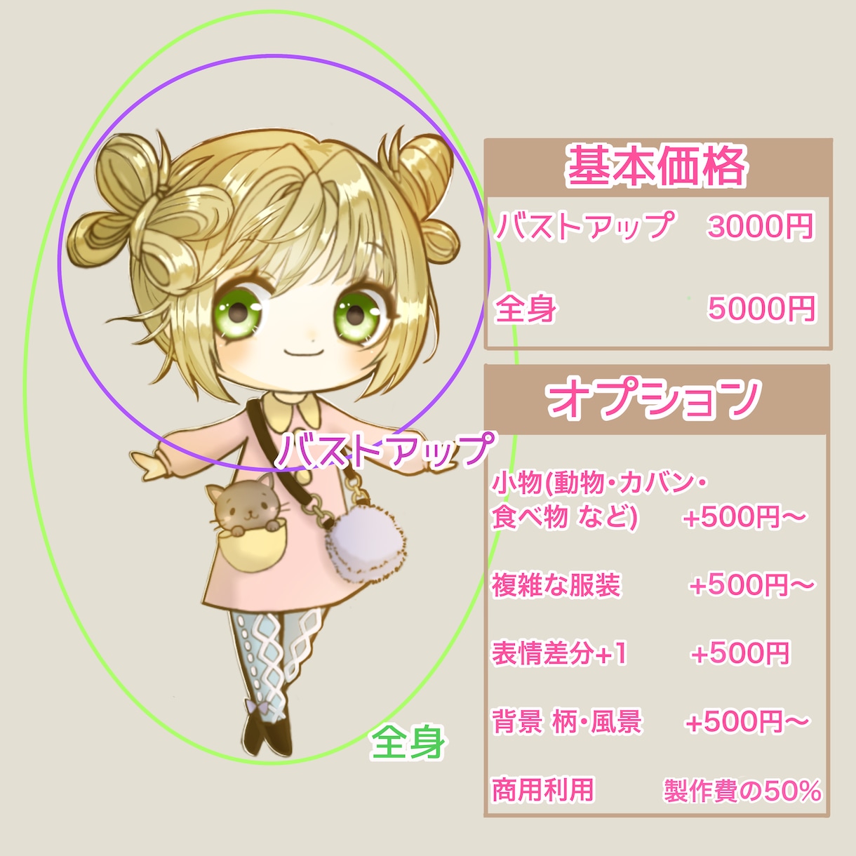 動画用などの目を引くミニキャラお描きします かわいいアイコン･ミニキャラおまかせください♬ イメージ2