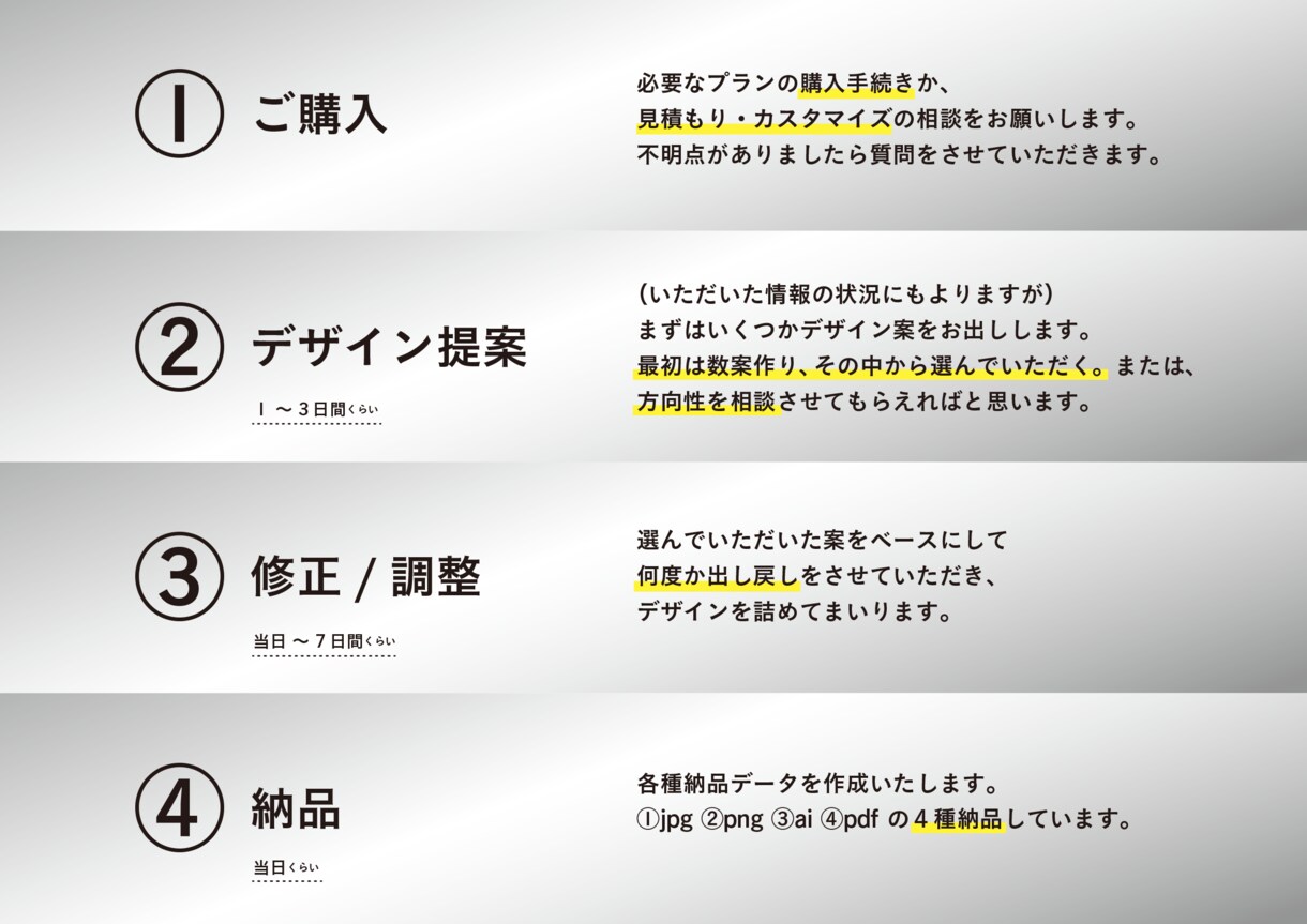 シンプルでクオリティーの高いロゴを制作いたします ✳︎事業の立上げやブランド開発などの際、ぜひご相談ください！ イメージ10