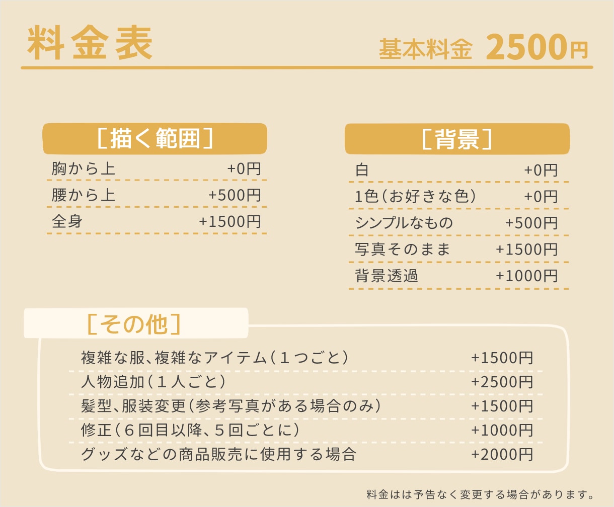 テンプレート記入＋写真で、カンタンに依頼できます かわいい。大人っぽい。シンプルだけど世界に1つの似顔絵です♪ イメージ3