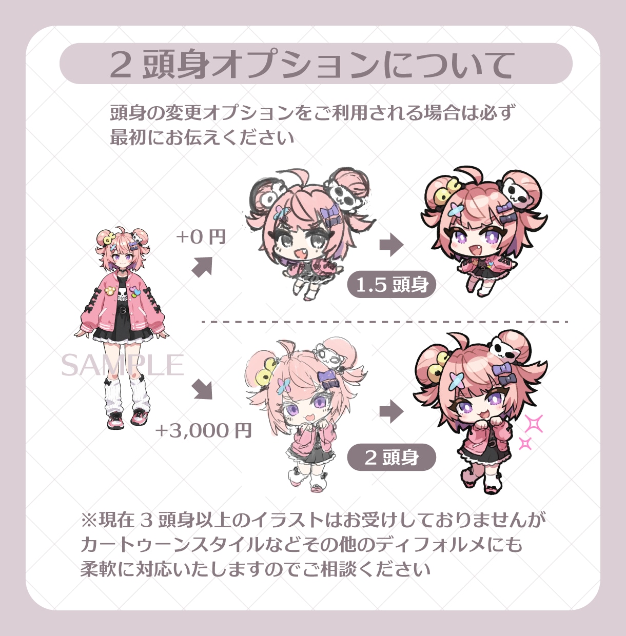 ミニキャライラストを描きます 配信や動画に使えるSDキャラ、アイコンなど イメージ4
