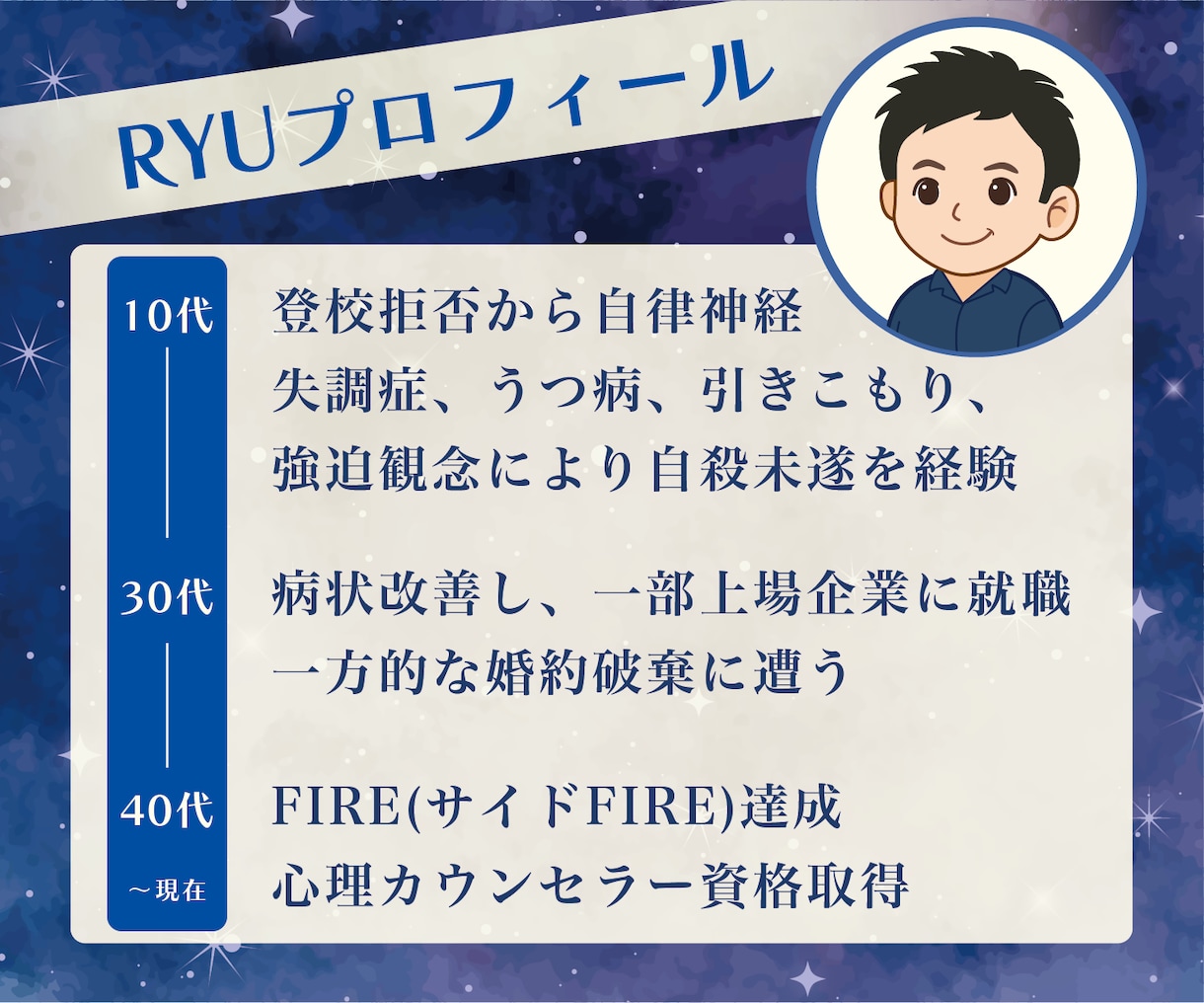 波乱万丈心理カウンセラーRYUがお悩みお聞きします 波乱万丈で培った共感力・経験であなたに寄り添います！ イメージ4