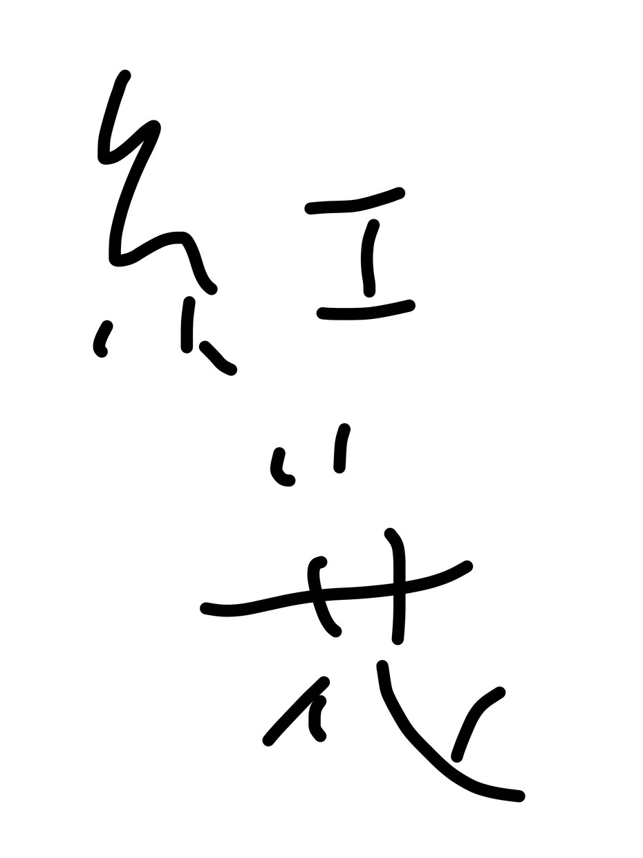 8文字書きます 読めなくもない文字を短納期で。題字・ロゴ等にお使いください。 イメージ8