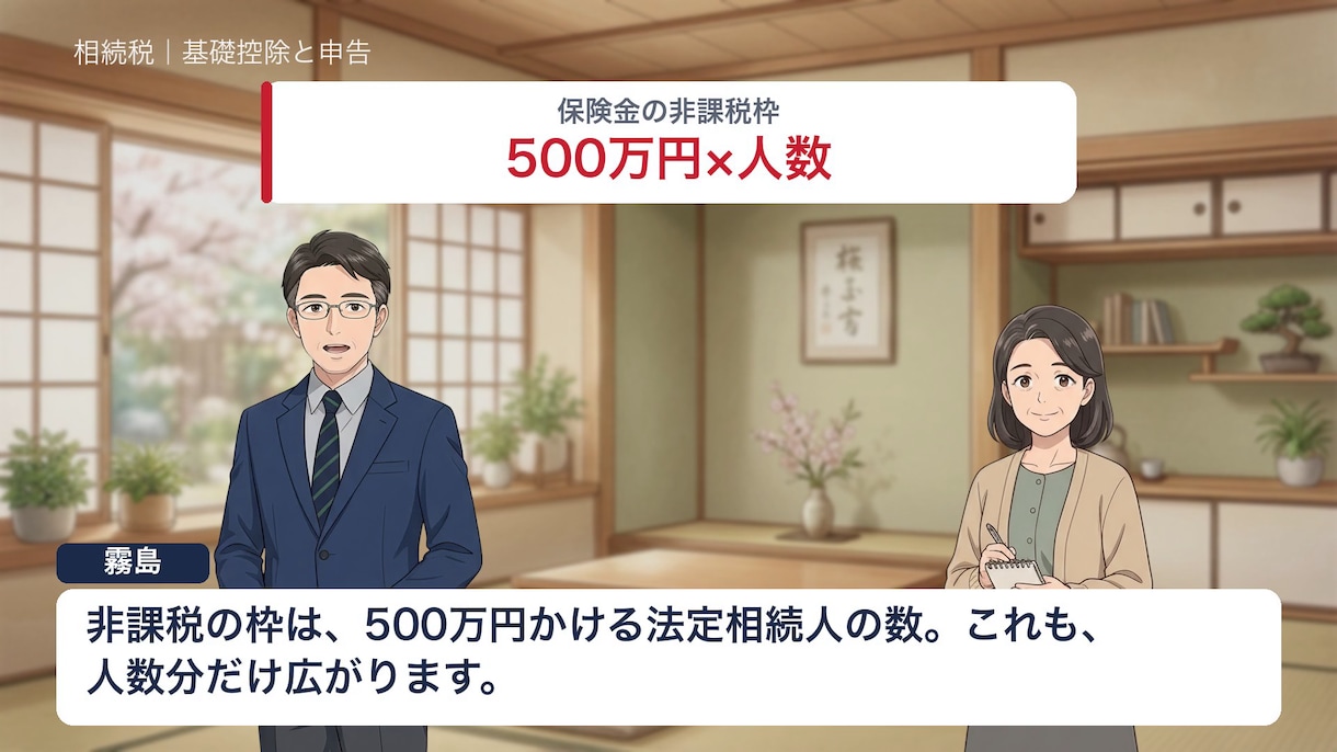研修・マニュアル・制度の解説動画を作成します 顔出し不要｜資料から研修・マニュアル動画を作成 イメージ4