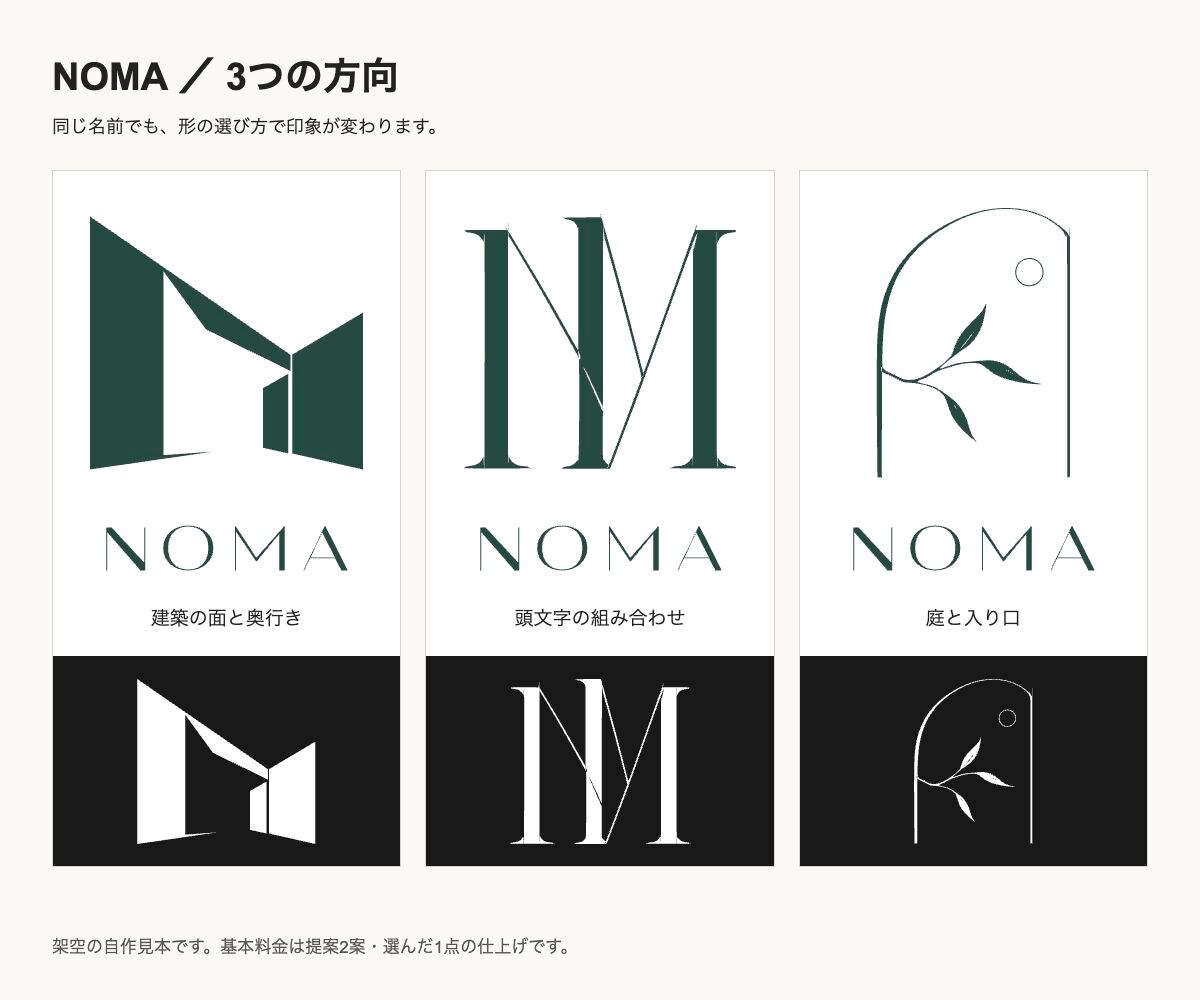 店舗・小さな事業のロゴを制作します 提案２案・修正２回｜看板や名刺にも使える納品形式 イメージ3