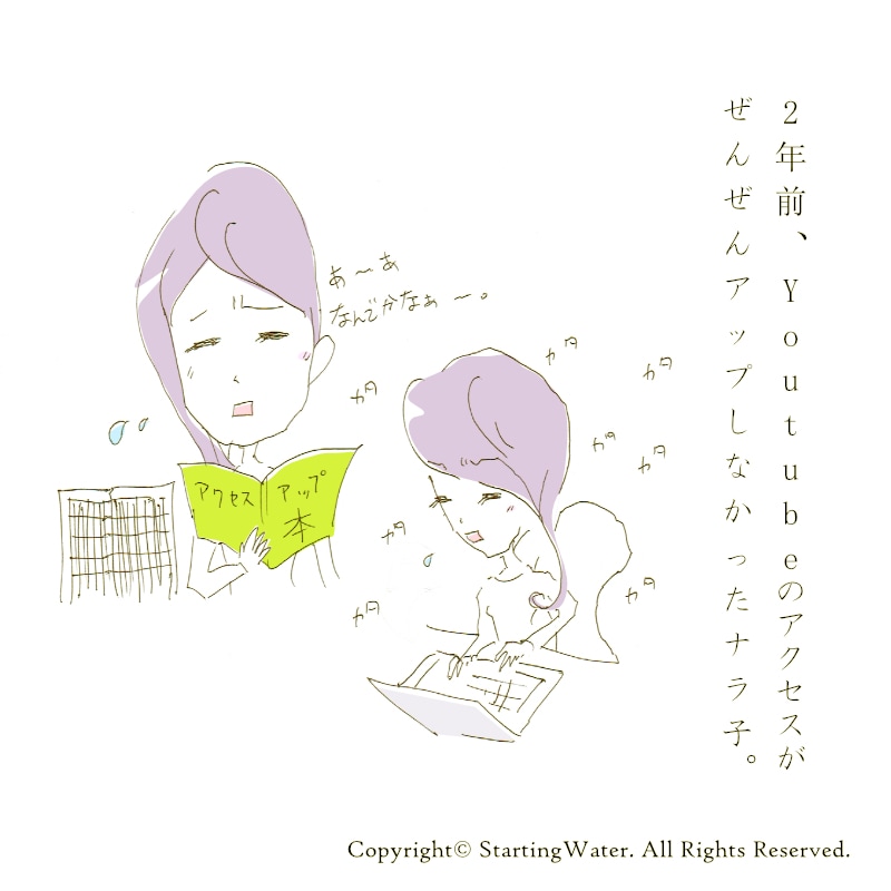 youtuberにないたい方のお手伝いをします 再生回数が伸びない人は必読です！！ イメージ2