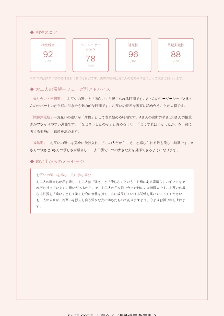 2人の顔写真で相性を鑑定します お二人の顔タイプから相性と関係を良くするコツを診断します イメージ3
