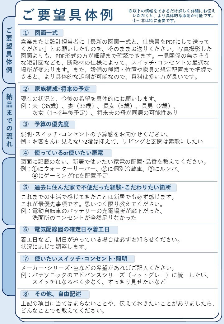 スイッチ･コンセント･照明｜電気配線図を添削します 自宅を3回建てた現役設計士が快適な住まいを一緒に考えます イメージ2