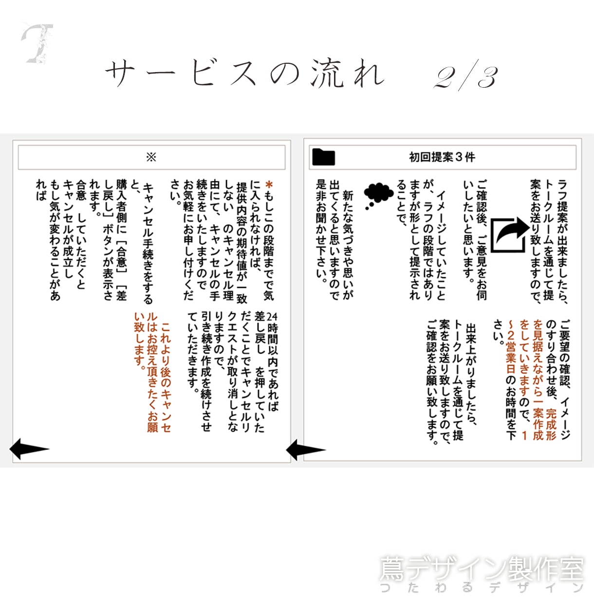 先着10件まで！バナー格安でご提供します 丁寧なヒアリングで納得のweb画像を製作いたします！ イメージ5