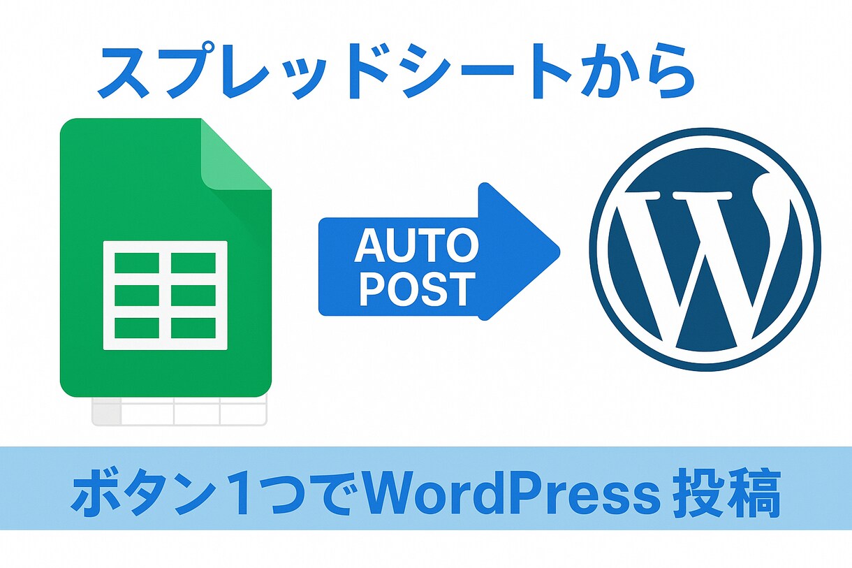 スプシで簡単WordPress自動投稿を実現します 【運用コストゼロ】記事管理も投稿もボタン一つで完結します イメージ1