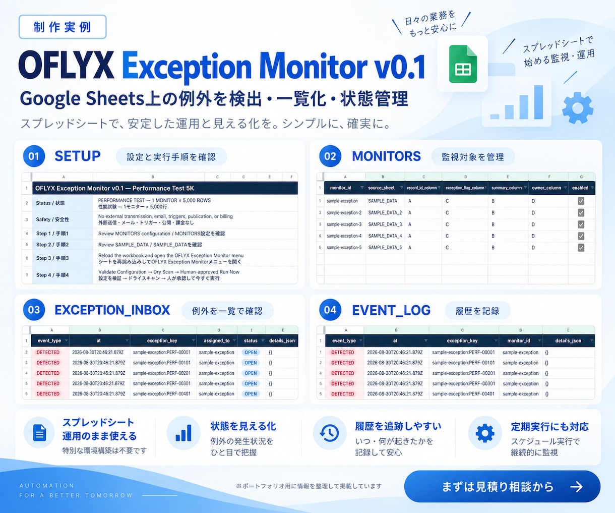 こんなの作れない？を小さな業務ツールにします Google Sheets・GAS・小規模Webツール対応 イメージ2