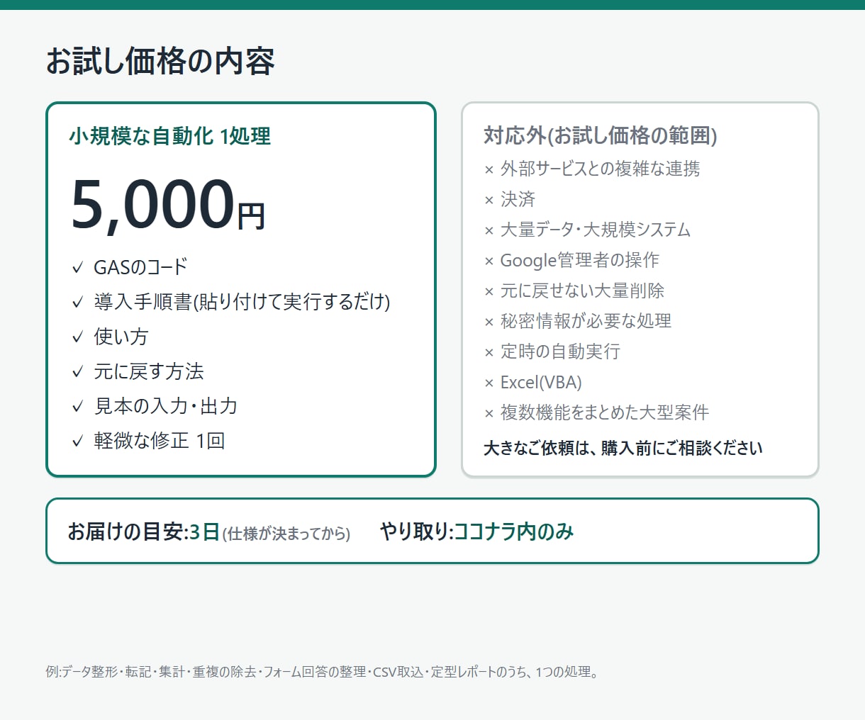 GASでスプレッドシート作業を自動化しますます 面倒な転記・集計・重複除去を自動化します イメージ5