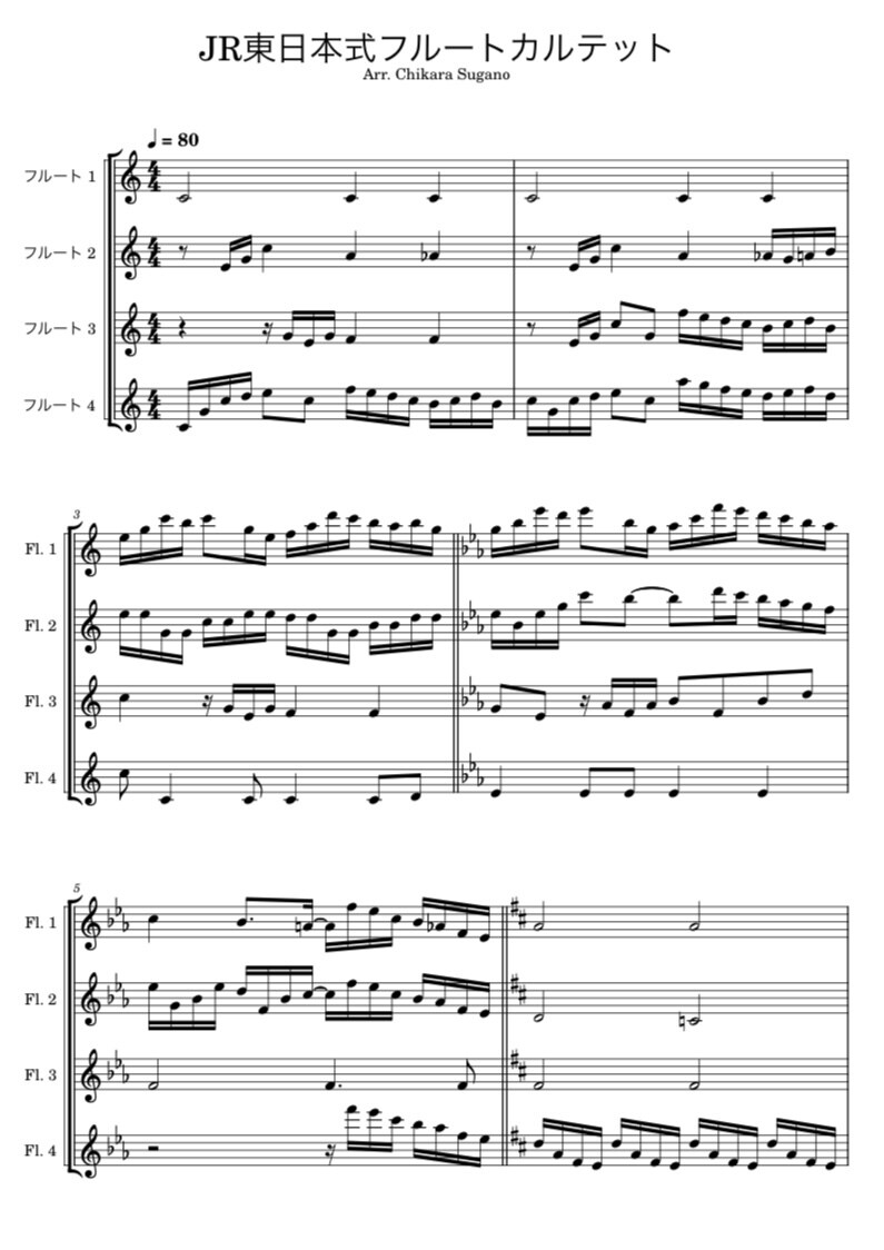 フルートに特化した譜面に編曲します 海外オケ首席フルート奏者が、フルートアンサンブルの編曲します イメージ3