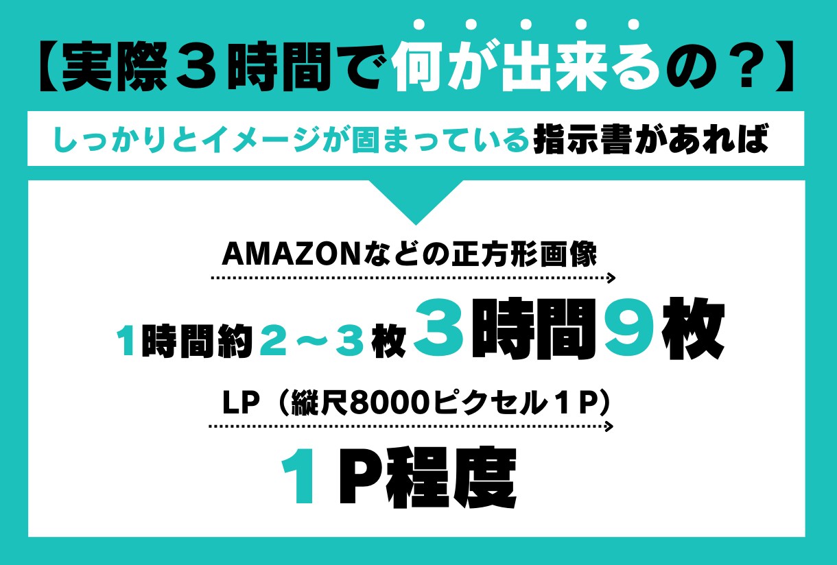 WEBデザイナーの3時間を5000円で出品します デザイナーのスキルを必要としている方へ！ イメージ4