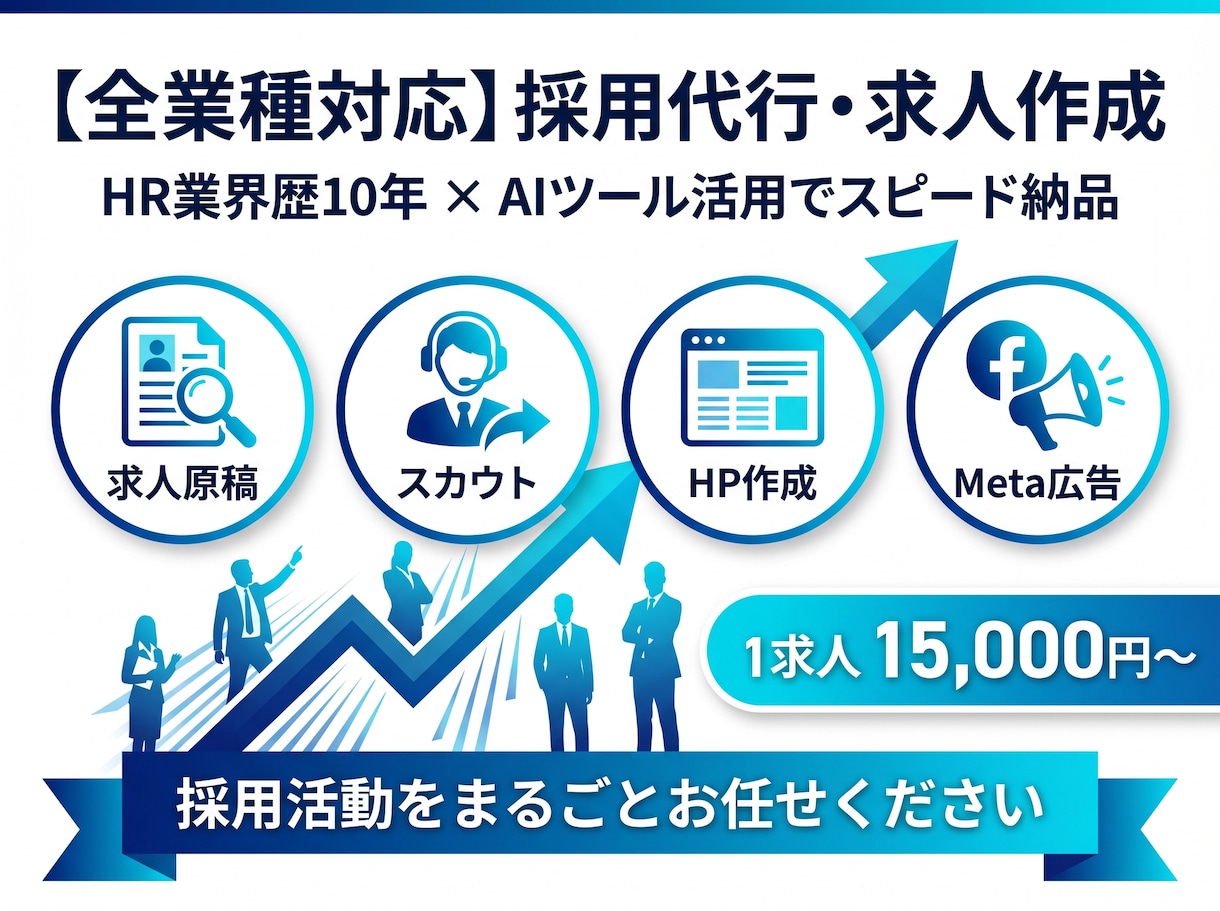 大きく反響率の変わる求人に刷新します 求人票作成代行～Web集客、HP作成まで幅広く対応します。 イメージ2
