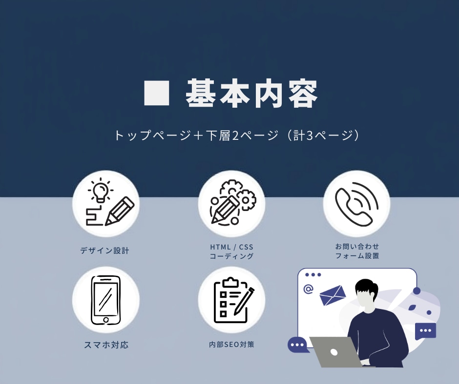 戦略設計込みHP制作します “作って終わり”にしないHP制作 イメージ2