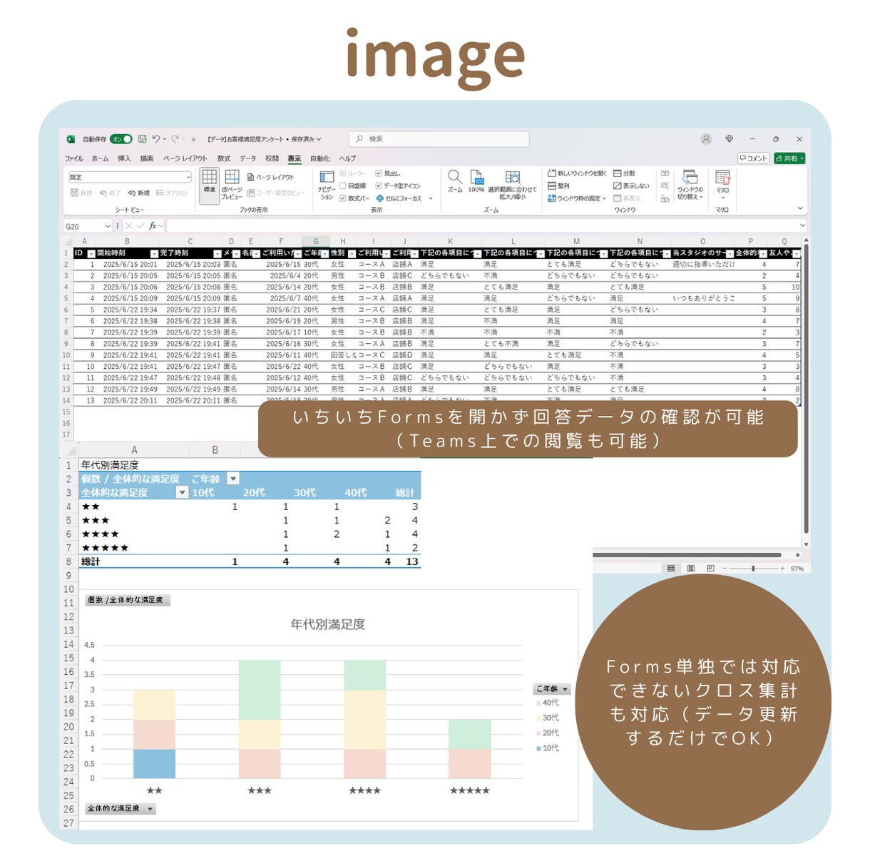 各種フォームの作成承ります 自動通知設定の解説動画プレゼント！ イメージ4