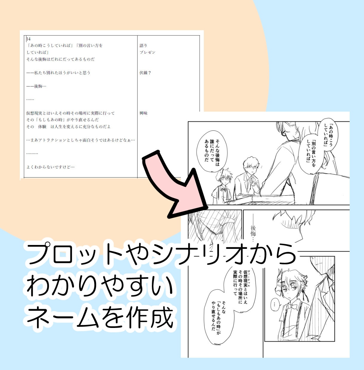 シナリオから漫画ネーム作成します 情報を整理して読みやすいネームを作成 イメージ2