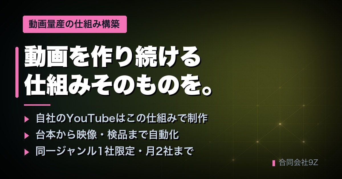 動画を量産し続ける仕組みを構築します 同一ジャンル1社限定｜自社で稼働中の仕組みです イメージ1