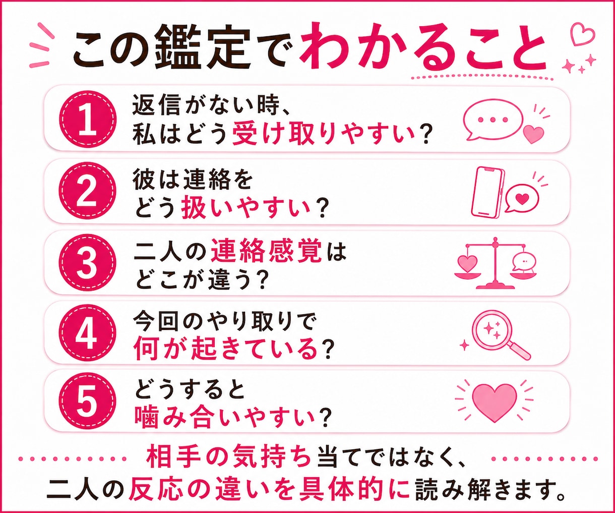 返信が遅い彼。私ばっかり気になる理由を読みます 2000文字以上♡追うほどズレる？二人の連絡パターンを読む イメージ3