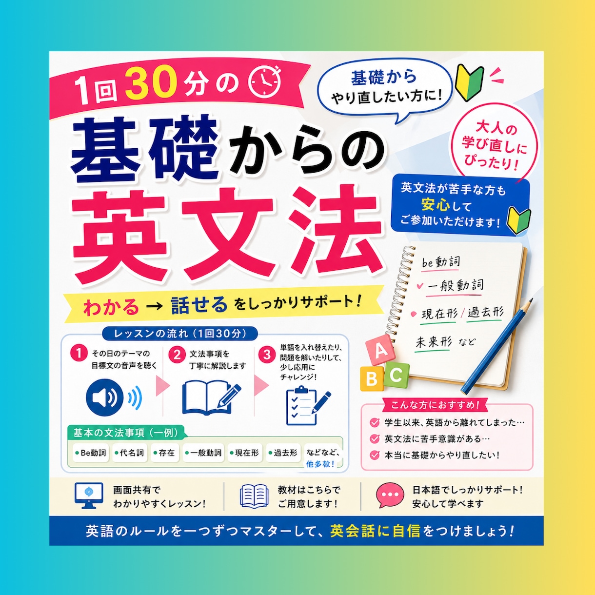 基礎からの英文法、丁寧にレッスンします 英語の基本的なルールをしっかり身につけてステップアップ！ イメージ1