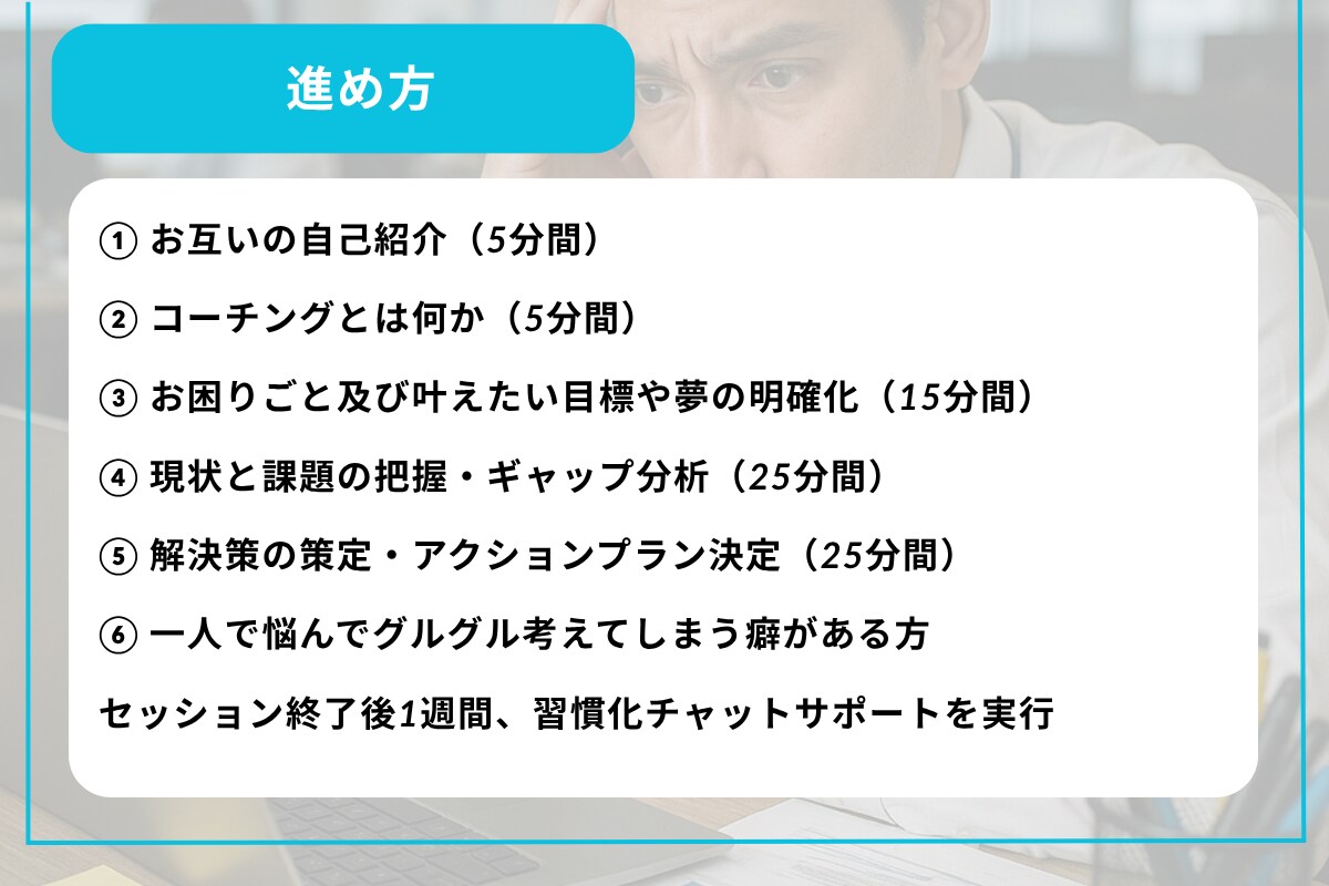 コーチングでADHDの方の夢の実現をサポートします 《評価10件まで限定価格》やりたいこと探し実現に寄り添います イメージ3