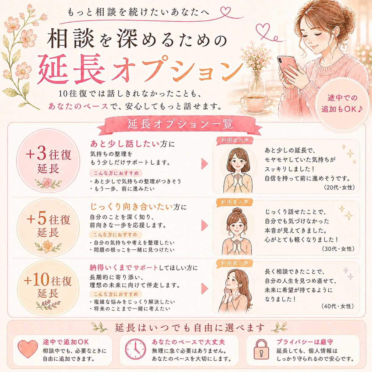 SNSで気軽に相談できる安心の場所をお届けします _3日で3通_話すだけでも大丈夫、やさしく寄り添います イメージ8