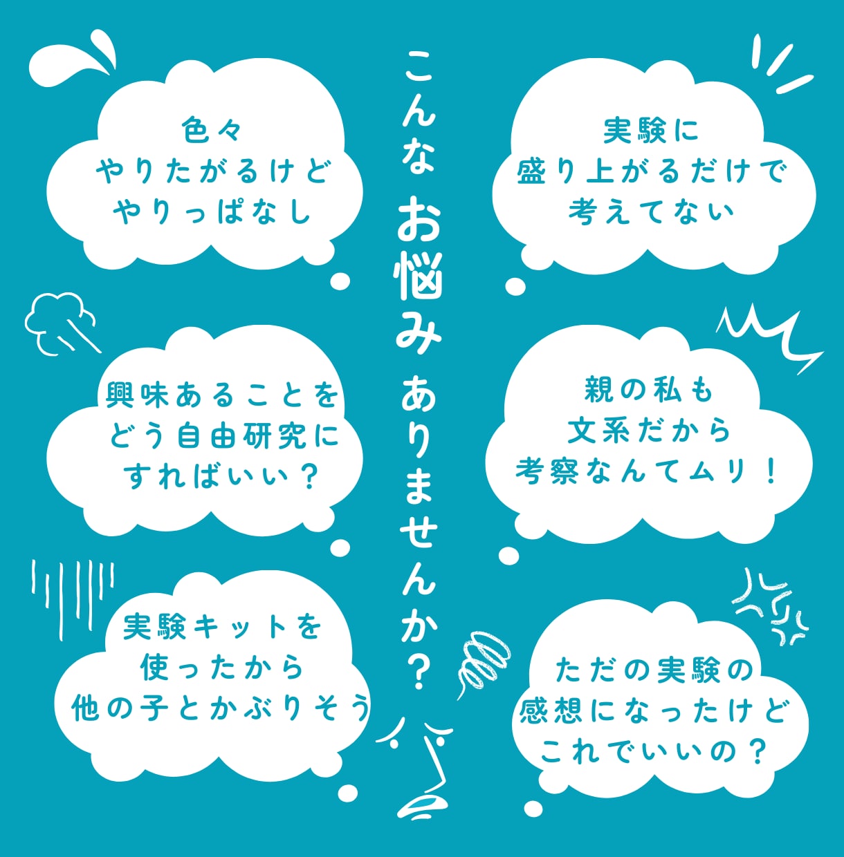 夏休みの自由研究お手伝いします 現役理系ライターがお子様の興味をもとに自由研究をサポート！ イメージ2