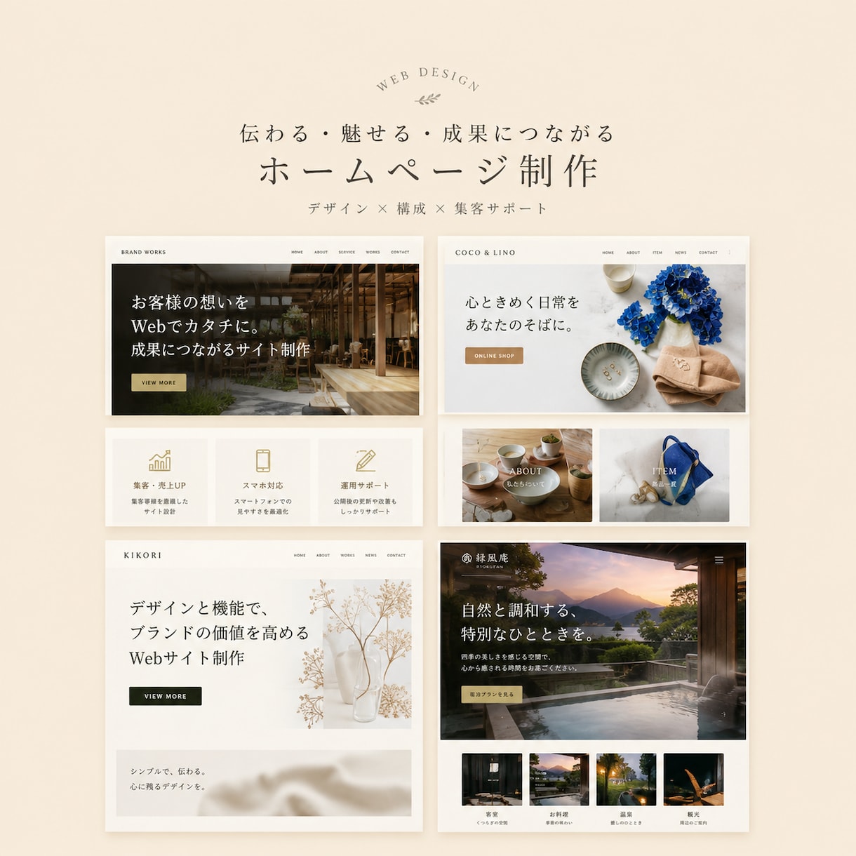 Webサイトの修正・軽微なカスタマイズをします 小さな不具合・表示崩れも迅速に対応！ イメージ2