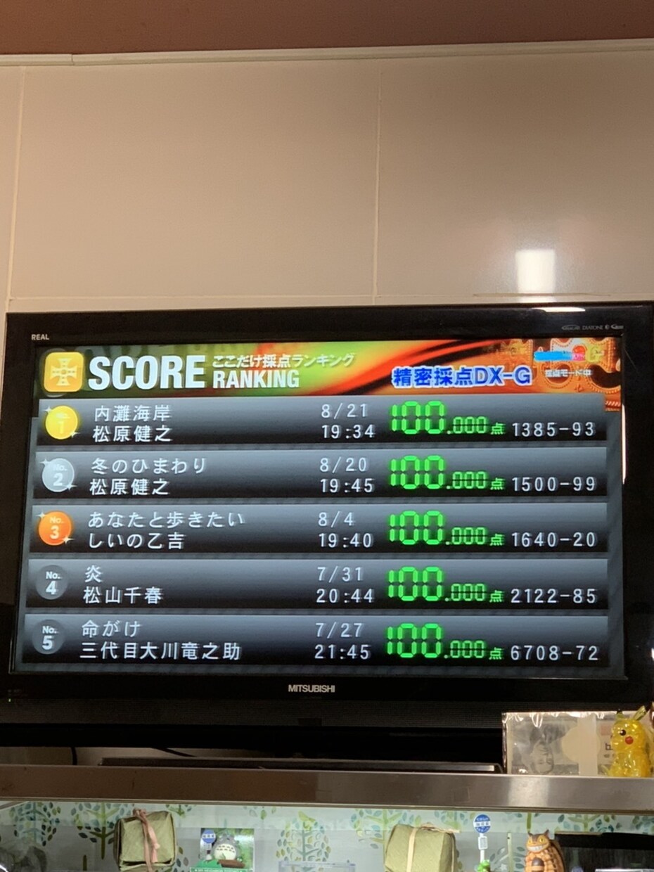 高得点の取れるカラオケレッスンします 100点連発講師がみるみる上達するコツを教えます！ イメージ2