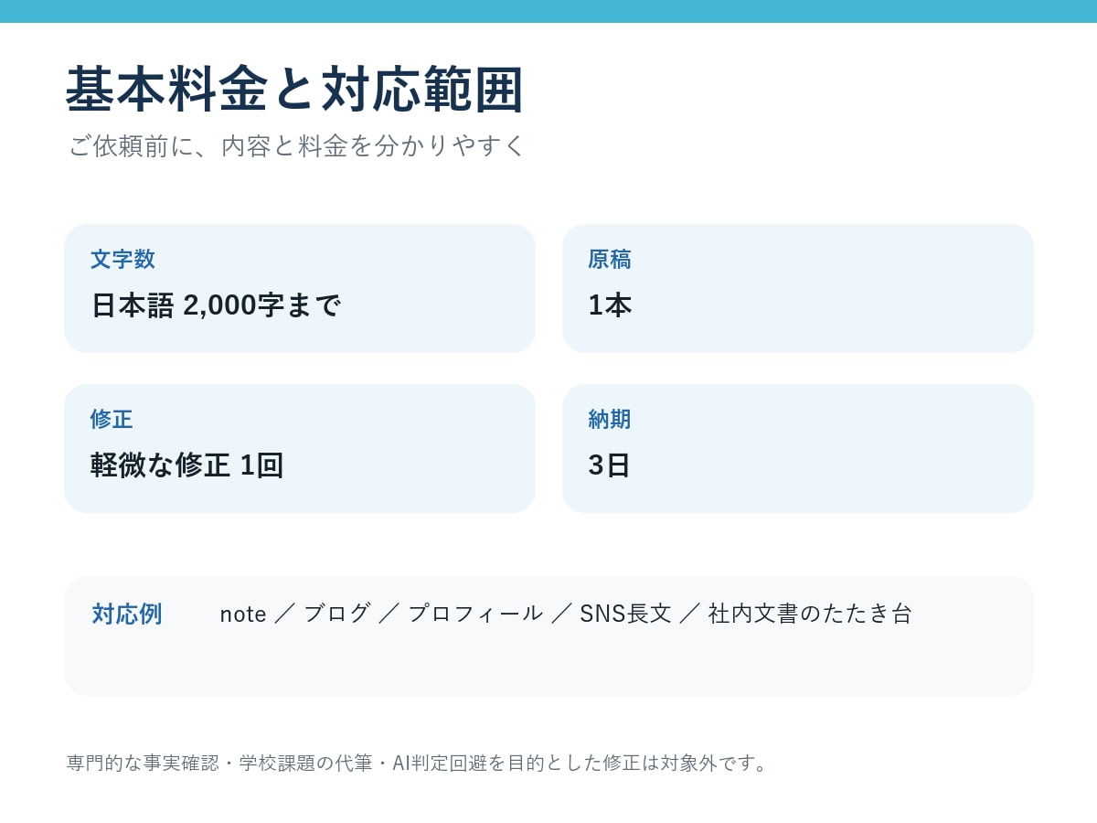 AIで書いた文章を自然で読みやすく整えます AIらしい言い回し・重複・読みにくさを整えます イメージ7