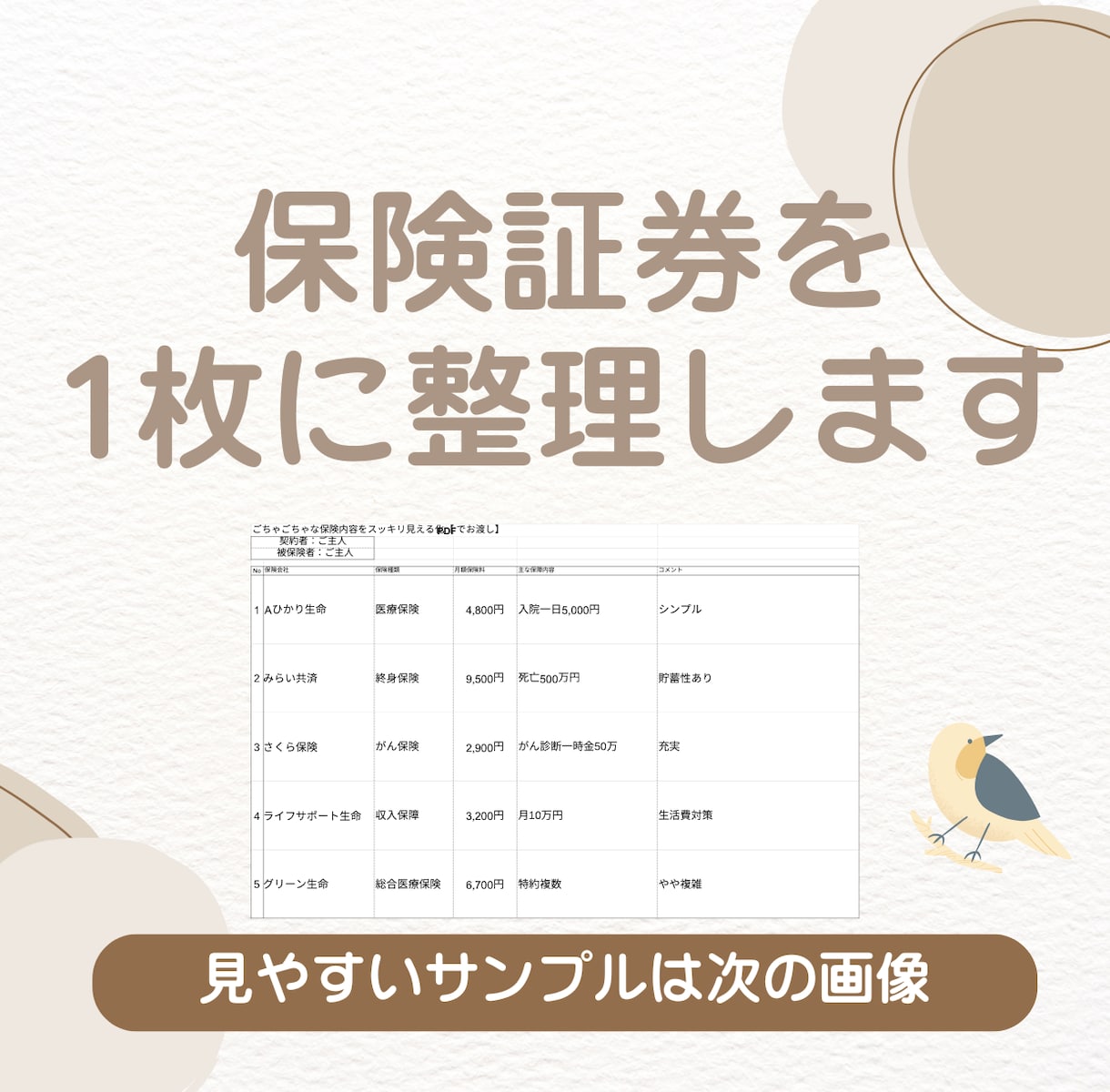 家計と保険をまとめて一覧化します（5件まで）ます 家計の中の保険内容と保険料を一覧化して家計を整理の参考に！ イメージ1