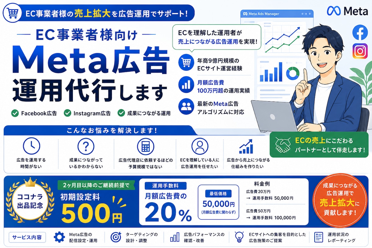EC事業者様向け｜Meta広告運用代行します 2ヶ月目以降のご継続前提で初期設定料【500円】で対応！ イメージ1