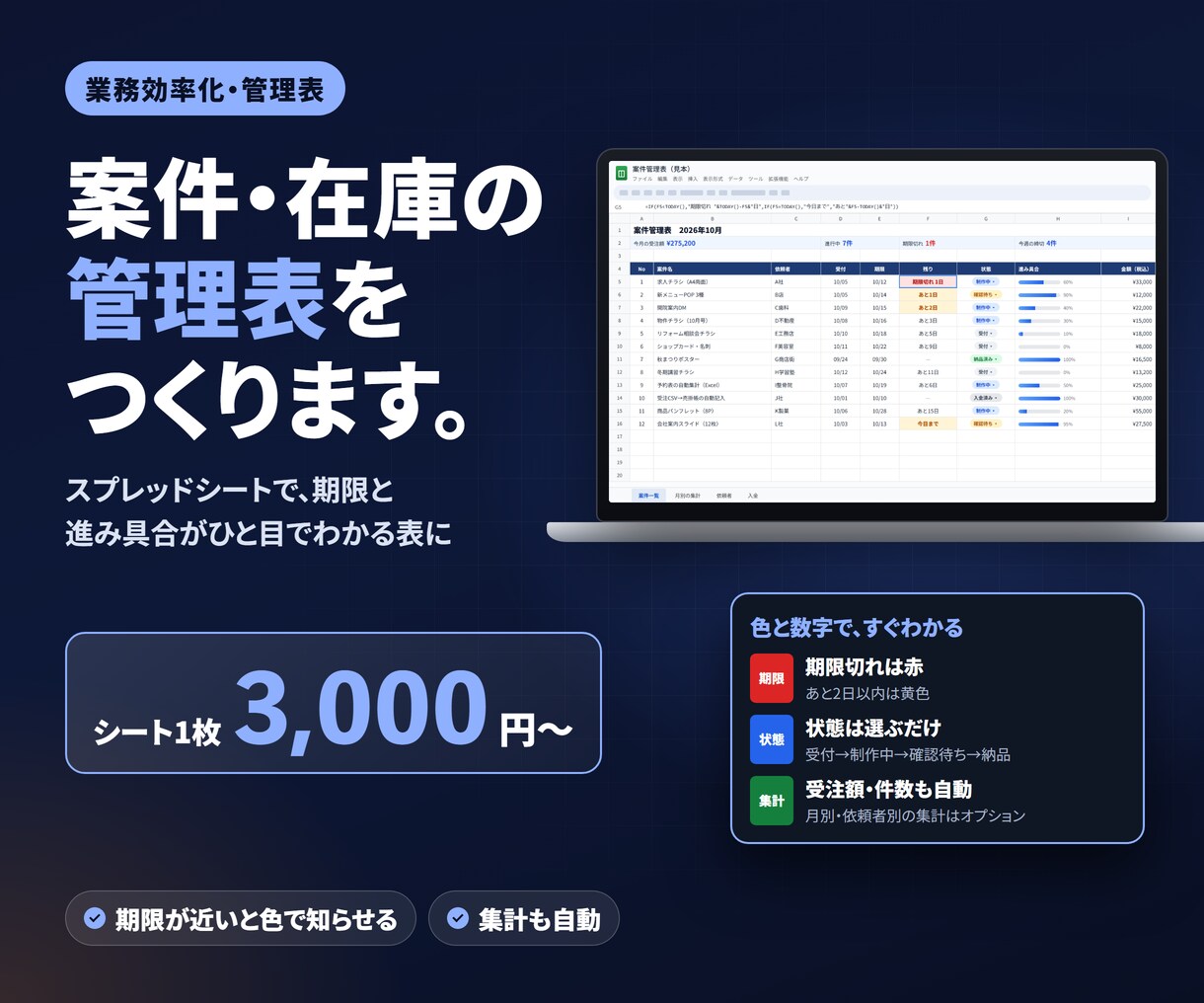案件・在庫の管理表をスプレッドシートで作ります 期限と進み具合がひと目でわかる表にします イメージ1