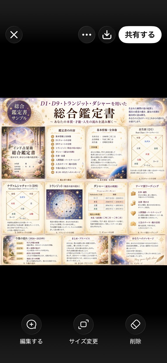 インド占星術であなたの本質と才能を読み解きます 生まれ持った星から、本当の自分と人生の可能性を知る イメージ6