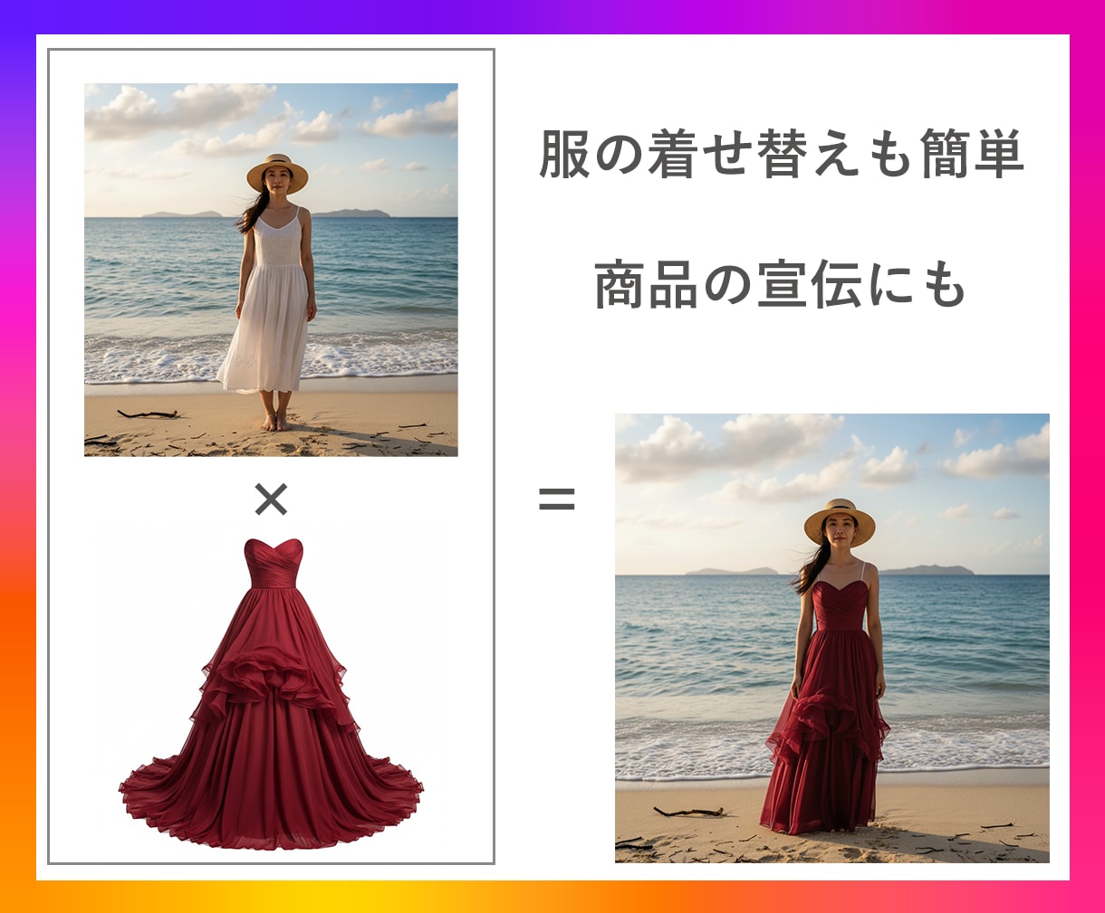 既存キャラ・商品をAIで改変！AIツール提供します LoRA不要！簡単に既存画像を改変できる次世代生成AIツール イメージ2