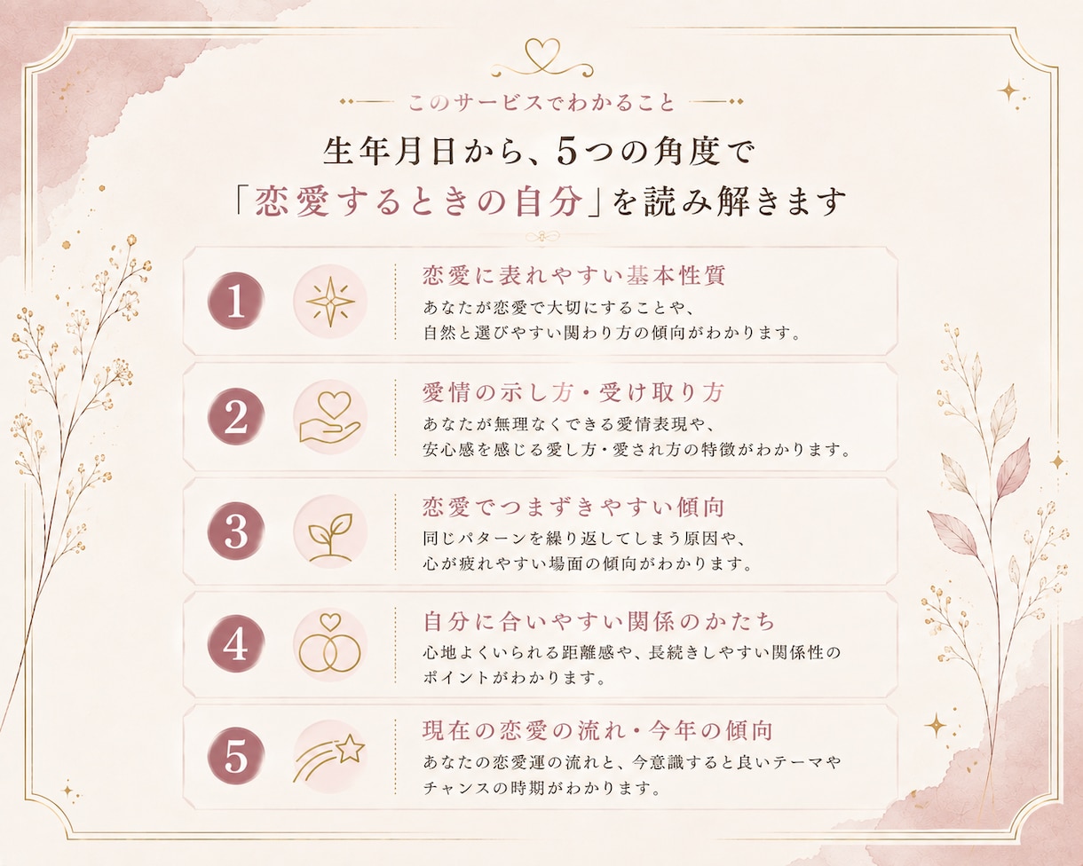 算命学|あなたの恋愛の取扱説明書を作ります 生年月日から、恋愛するときのあなたを5つの角度で読み解きます イメージ2