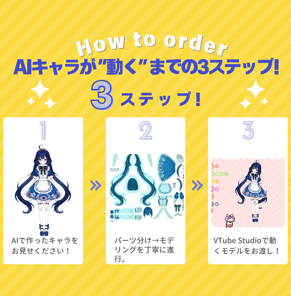 Live2D！あなたの作ったAIイラスト動かせます AI生成したキャラを一括で【パーツ分け+モデリング！!】 イメージ3